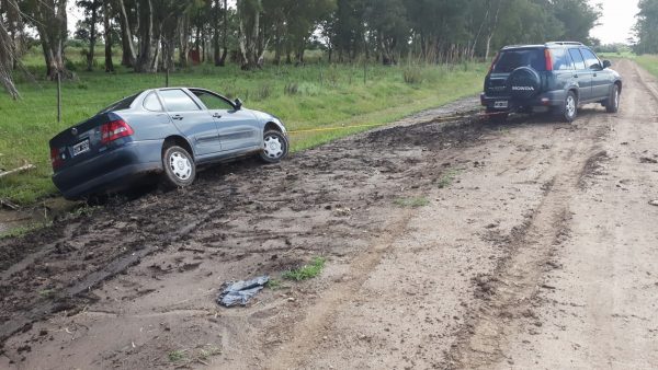 What To Do When Your Car Gets Stuck In The Mud? ️